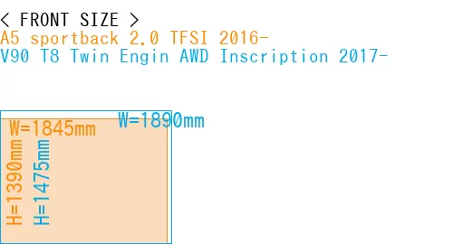 #A5 sportback 2.0 TFSI 2016- + V90 T8 Twin Engin AWD Inscription 2017-